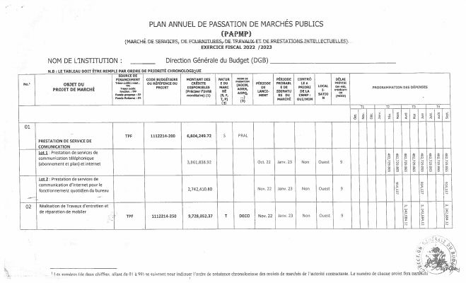 Plan annuel de passation de marchés publics, DGB, exercice 2022-2023