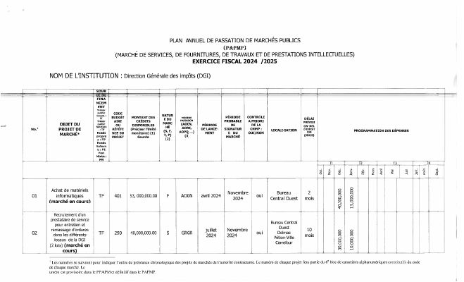 Plan annuel de passation de marchés publics, DGI, exercice 2024-2025