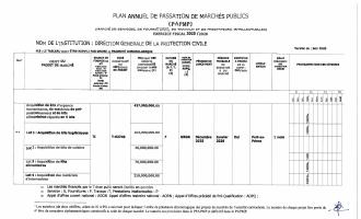 Plan annuel de passation de marchés publics de la DGPC, exercice 2025-2026