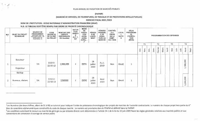 Plan annuel de passation de marchés publics, ENAF, exercice 2022-2023