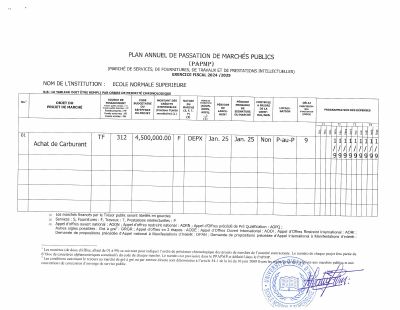 Plan annuel de passation de marchés publics, ENS, exercice 2024-2025