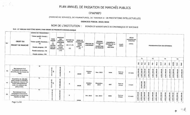 Plan annuel de passation de marchés publics, FAES, exercice 2023-2024
