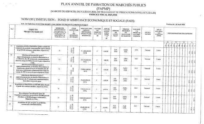 Annual Public Procurement Plan of the FAES, Fiscal Year 2025-2026, revised