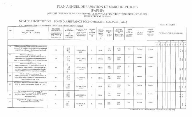 Plan annuel de passation de marchés publics, FAES, exercice 2025-2026