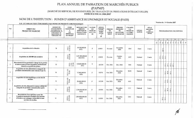 Plan annuel de passation de marchés publics, FAES, exercice 2026-2027
