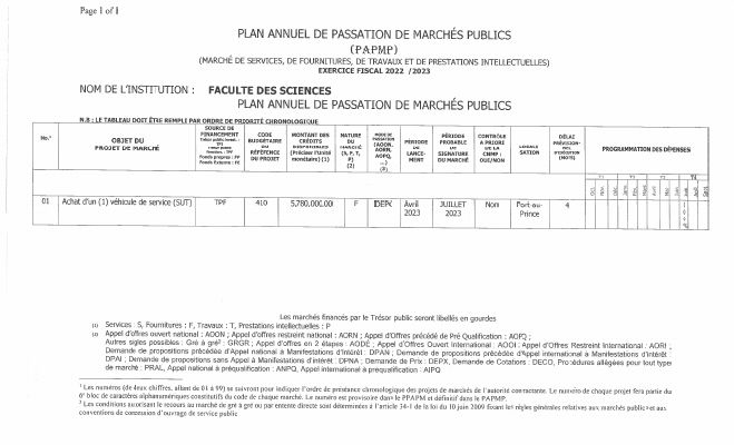 Plan annuel de passation de marchés publics, FDS, exercice 2022-2023