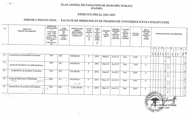 Plan annuel de passation de marchés publics, FMP, exercice 2022-2023