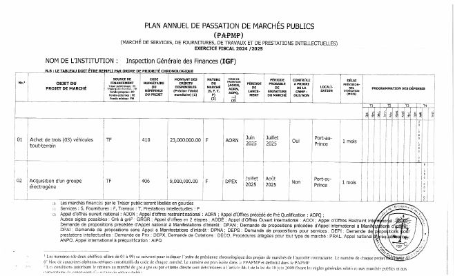 Plan annuel de passation de marchés publics, IGF, exercice 2024-2025