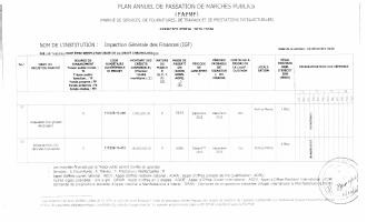 Plan anyèl pasasyon mache piblik IGF, egzèsis 2025-2026