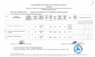 Plan anyèl pasasyon mache piblik INARA, egzèsis 2023-2024