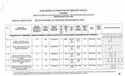 Plan annuel de passation de marchés publics, INFP, exercice 2024-2025