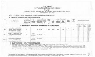 Plan anyèl pasasyon mache piblik MAST, egzèsis 2024-2025