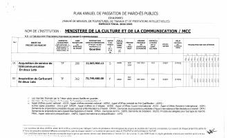 Plan anyèl pasasyon mache piblik MCC, egzèsis 2024-2025