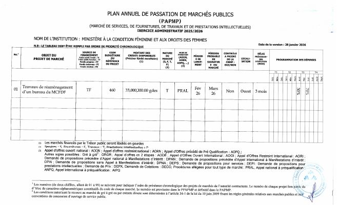 Plan annuel de passation de marchés publics, MCFDF, exercice 2025-2026