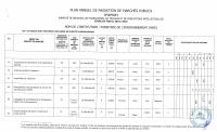 FY2024-2025 Annual Public Procurement Plan, MDE