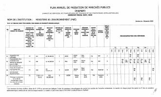 Plan anyèl pasasyon mache piblik MDE, egzèsis 2025-2026
