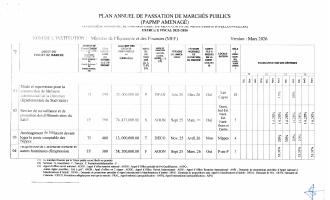 Plan anyèl pasasyon mache piblik MEF, egzèsis 2025-2026, vèsyon revize mas 2026