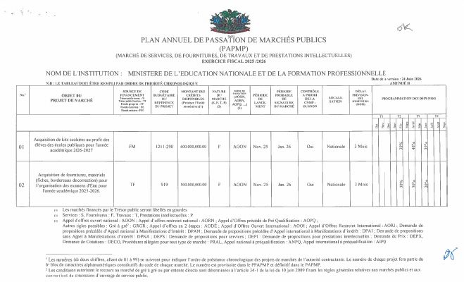 Plan annuel de passation de marchés publics, MENFP, exercice 2025-2026