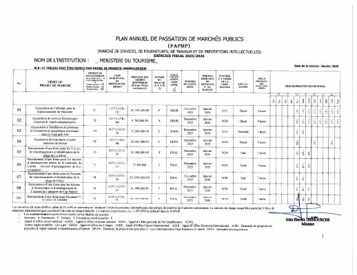 Annual Public Procurement Plan of the Ministere du Tourisme, Fiscal Year 2025-2026