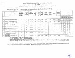 Plan anyèl pasasyon mache piblik MJSAC, egzèsis 2023-2024