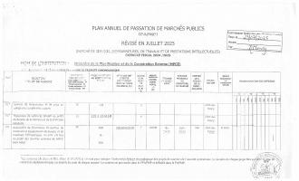 FY2024-2025 Annual Public Procurement Plan, MPCE, revised