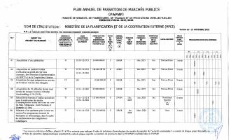 Plan anyèl pasasyon mache piblik MPCE, egzèsis 2025-2026