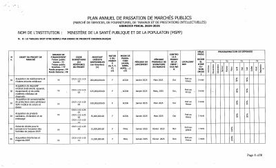 Plan annuel de passation de marchés publics, MSPP, exercice 2024-2025