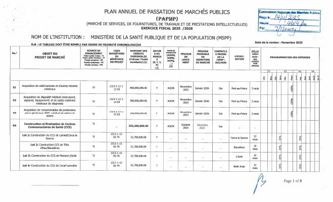 Plan annuel de passation de marchés publics, MSPP, exercice 2025-2026