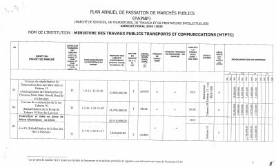 Plan annuel de passation de marchés publics, MTPTC, exercice 2024-2025