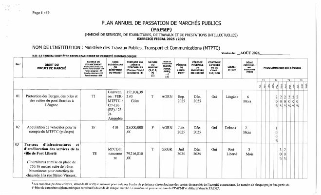 Plan annuel de passation de marchés publics, MTPTC, exercice 2025-2026, version révisée
