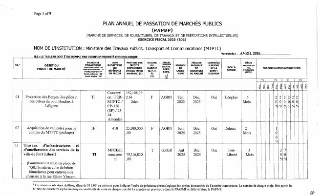 Plan annuel de passation de marchés publics, MTPTC, exercice 2025-2026