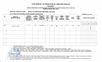Plan anyèl pasasyon mache piblik Musée du Panthéon National Haïtien, egzèsis 2025-2026