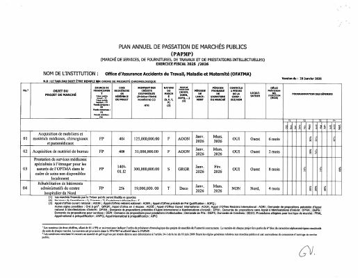 Plan annuel de passation de marchés publics, OFATMA, exercice 2025-2026