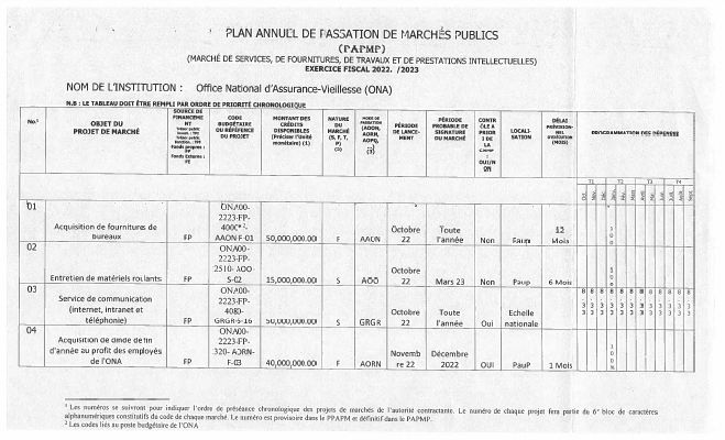Plan annuel de passation de marchés publics, ONA, exercice 2022-2023