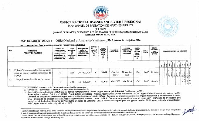 Annual Public Procurement Plan of the ONA, Fiscal Year 2025-2026