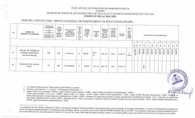 Plan annuel de passation de marchés publics, ONAPE, exercice 2024-2025