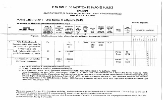 FY2025-2026 Annual Public Procurement Plan, ONM