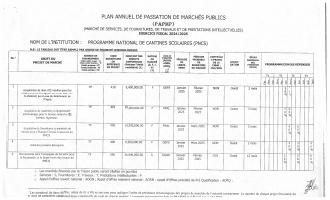 Plan anyèl pasasyon mache piblik PNCS, egzèsis 2024-2025