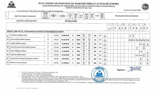 Plan annuel de passation de marchés publics, Primature, exercice 2025-2026