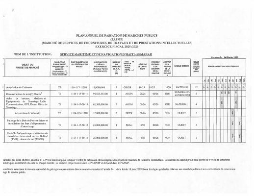Plan annuel de passation de marchés publics, SEMANAH, exercice 2025-2026
