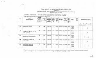 Plan anyèl pasasyon mache piblik SNGRS, egzèsis 2023-2024