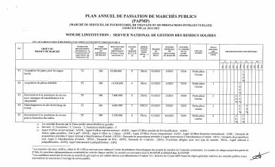 Plan annuel de passation de marchés publics, SNGRS, exercice 2024-2025