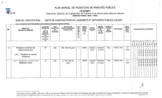Plan anyèl pasasyon mache piblik UCLBP, egzèsis 2023-2024