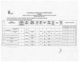 Plan anyèl pasasyon mache piblik UCLBP, egzèsis 2024-2025