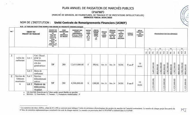 Plan annuel de passation de marchés publics, UCREF, exercice 2024-2025