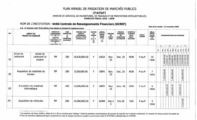 Plan annuel de passation de marchés publics, UCREF, exercice 2025-2026