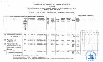 Plan anyèl pasasyon mache piblik ULCC, egzèsis 2025-2026