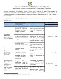 (2023-Q4) FAES Quarterly Public Report, October-December 2023