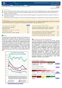 (2010) Price Monitoring and Analysis Country Brief: Haiti, September-December 2010