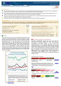 (2011) Price Monitoring and Analysis Country Brief: Haiti, January-April 2011